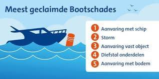 Bootschades