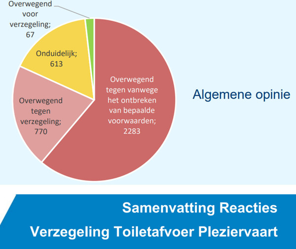 vnm-nieuwsbrief-december-21 2 vnm-nieuwsbrief-december-21 2