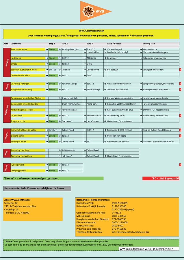 wva-calamiteitenplan-afgedrukte-versie-20171219-placemats-2 wva-calamiteitenplan-afgedrukte-versie-20171219-placemats-2